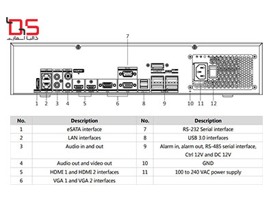 دستگاه-128-کانال-تحت-شبکه-هایک-ویژن-مدل-ds-96128ni-m8