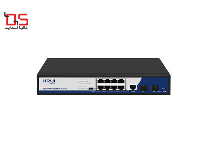 سوییچ مدیریتی HRUI مدل HR-AFGM-82NS